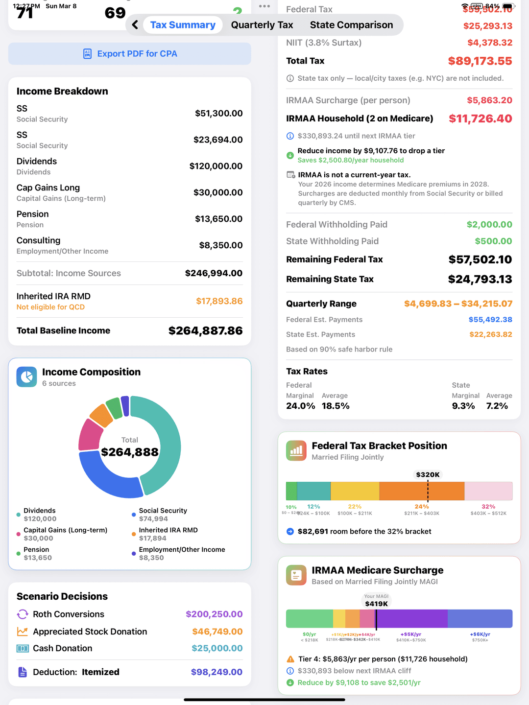 Medicare IRMAA Analysis screenshot