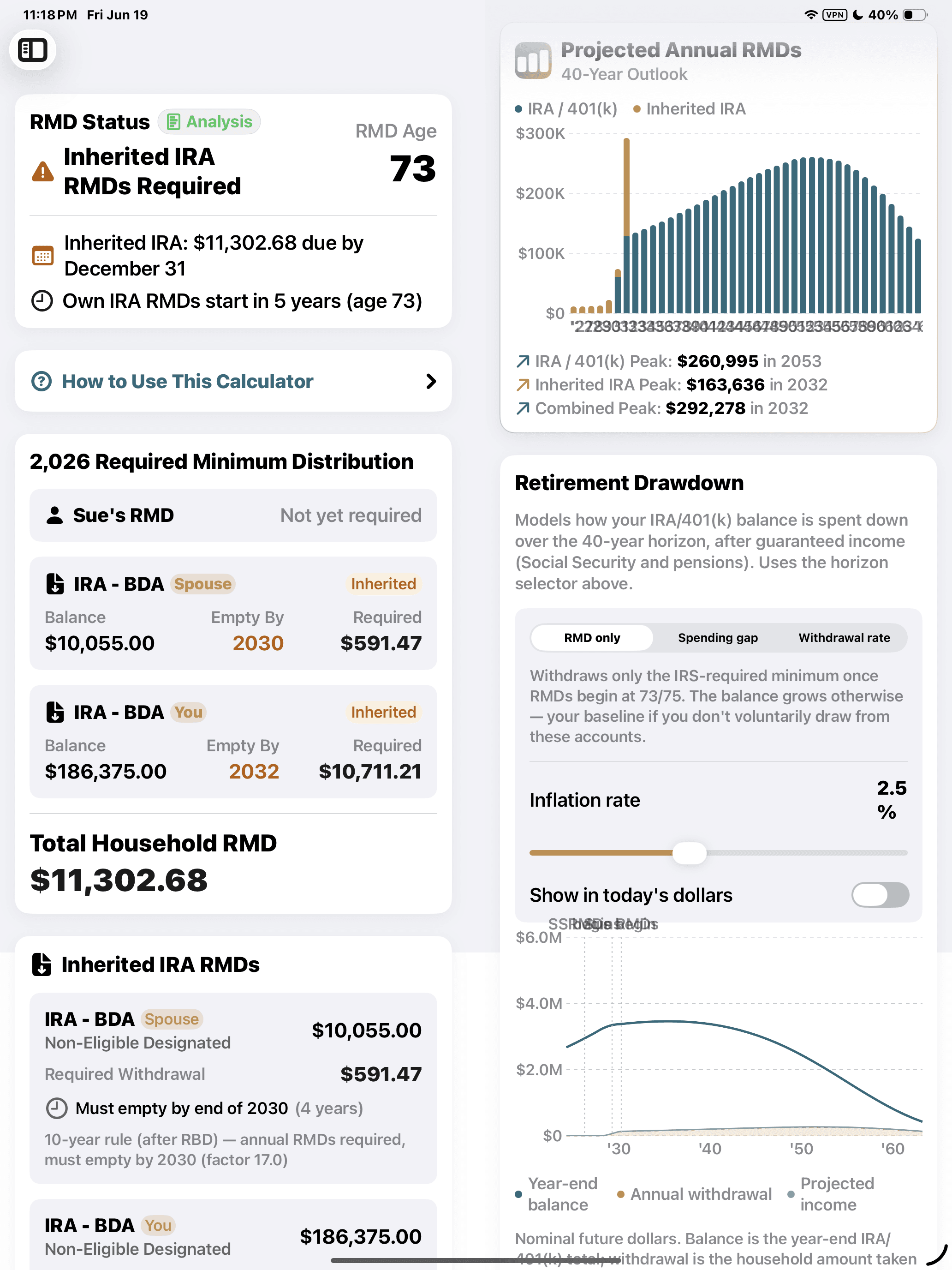RetireSmartIRA Retirement Drawdown — 40-year projected RMDs and IRA/401(k) balance drawdown with RMD-only, spending-gap, and withdrawal-rate modes