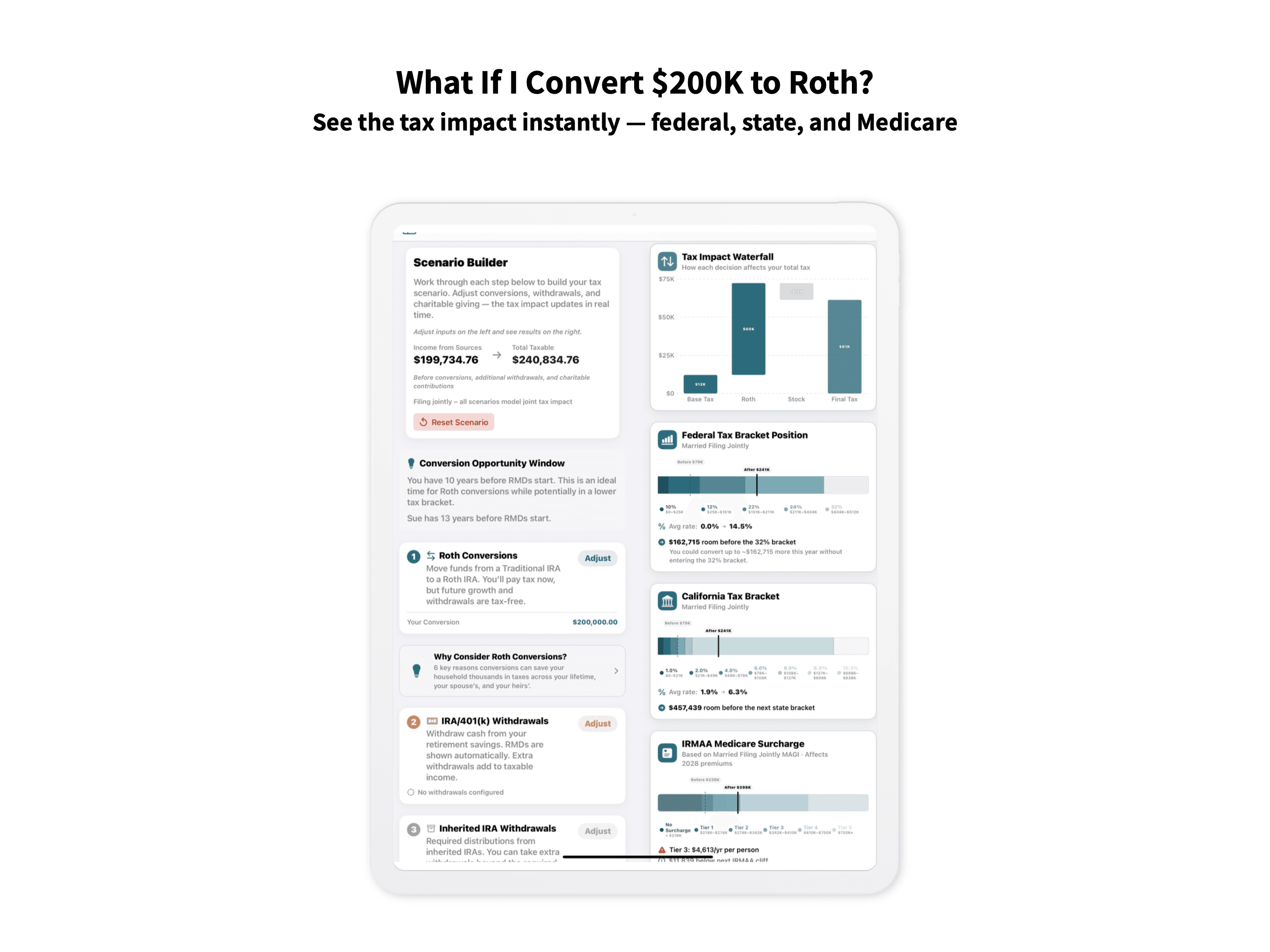 RetireSmartIRA Scenario Builder — Roth conversion impact across federal tax, state tax, and IRMAA