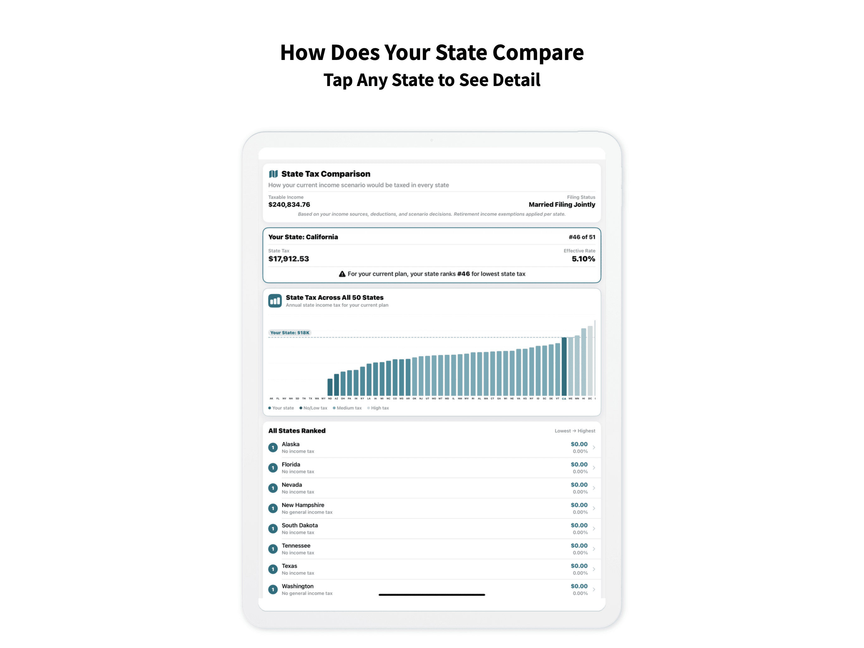 Find Out If Moving Could Save You Thousands screenshot