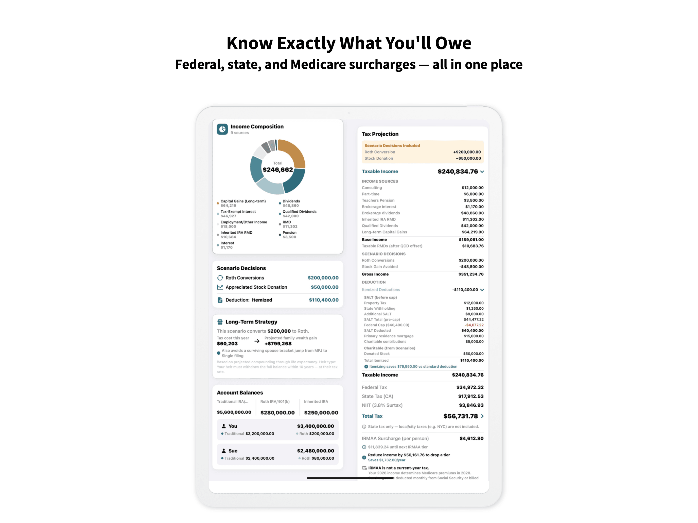 RetireSmartIRA Tax Projection — federal, state, and Medicare surcharges with line-by-line traceability