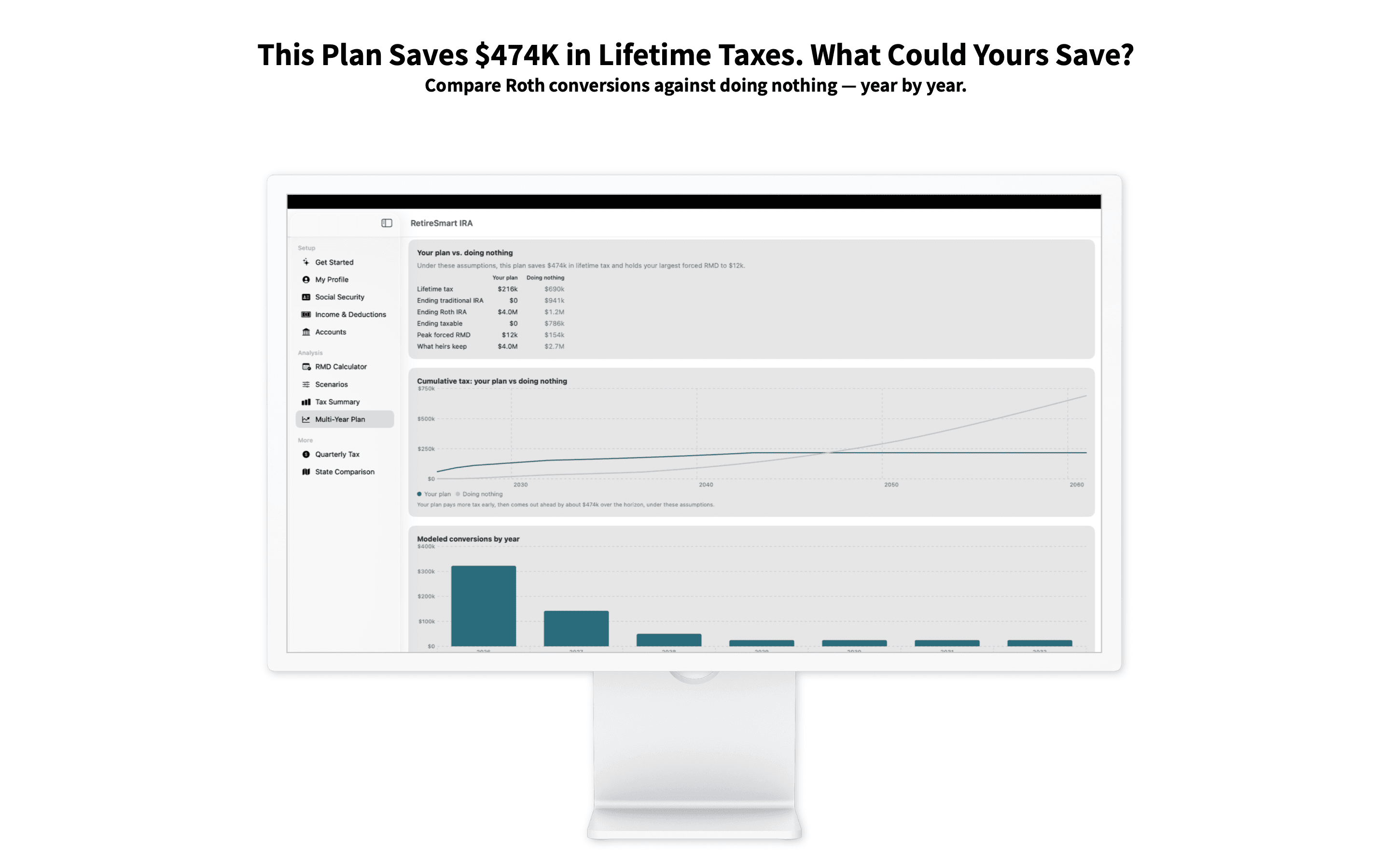RetireSmartIRA Multi-Year Plan: this plan saves $474K in lifetime taxes compared with doing nothing, with ending traditional IRA, Roth IRA, and taxable balances, peak forced RMD, and what heirs keep, side by side