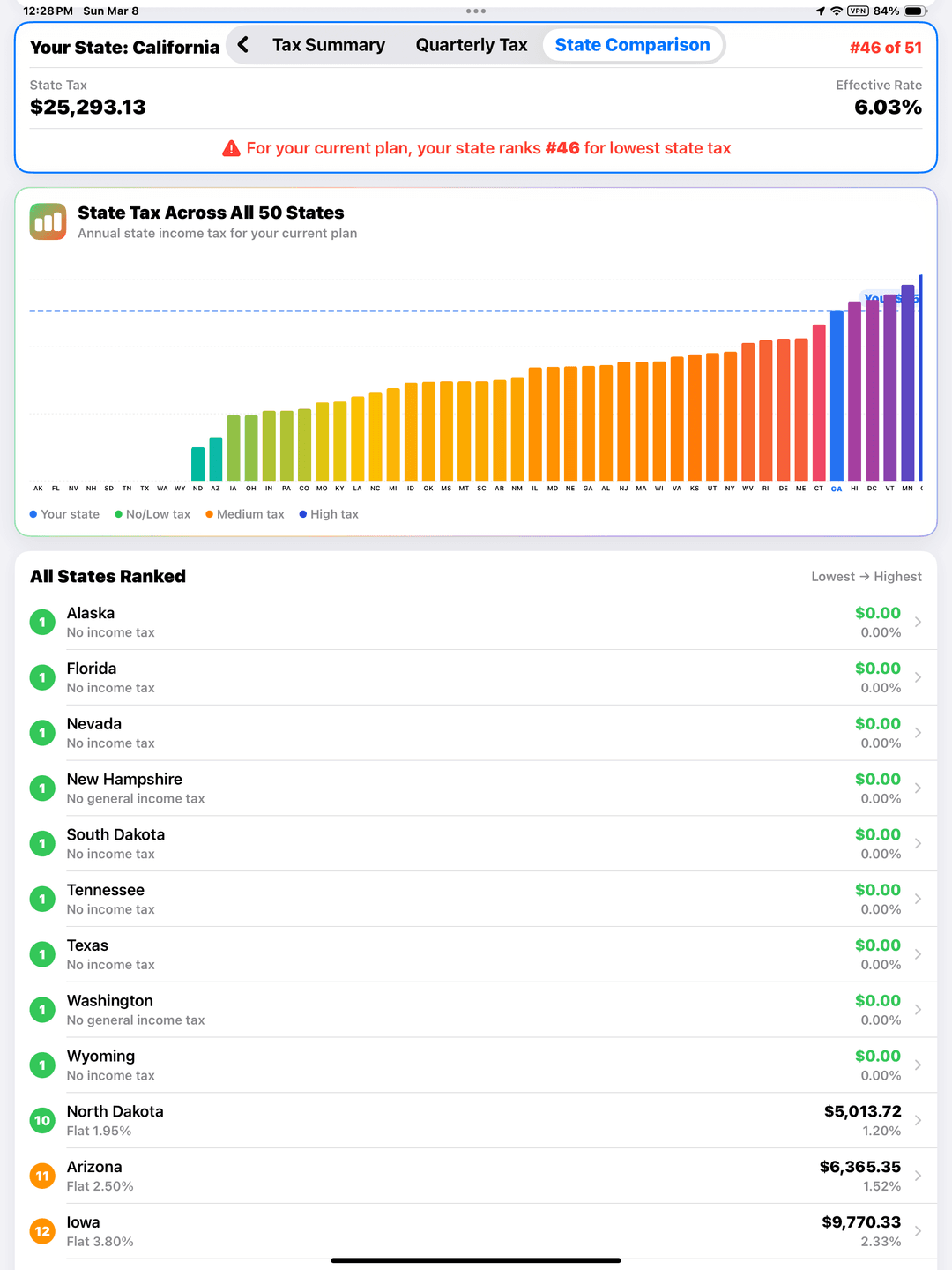 State Tax Comparison screenshot